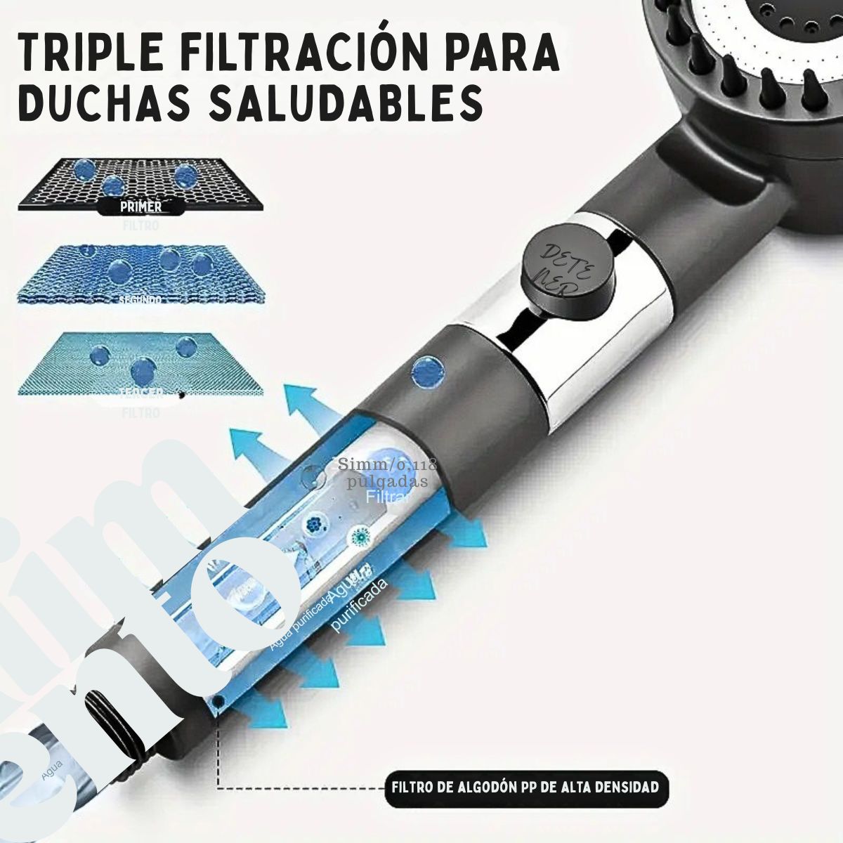 Cabezal de Ducha de Alta Presión Pro, 4 en 1 con Filtro y Masajeador.